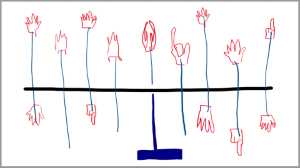 First idea for the video projection Queer